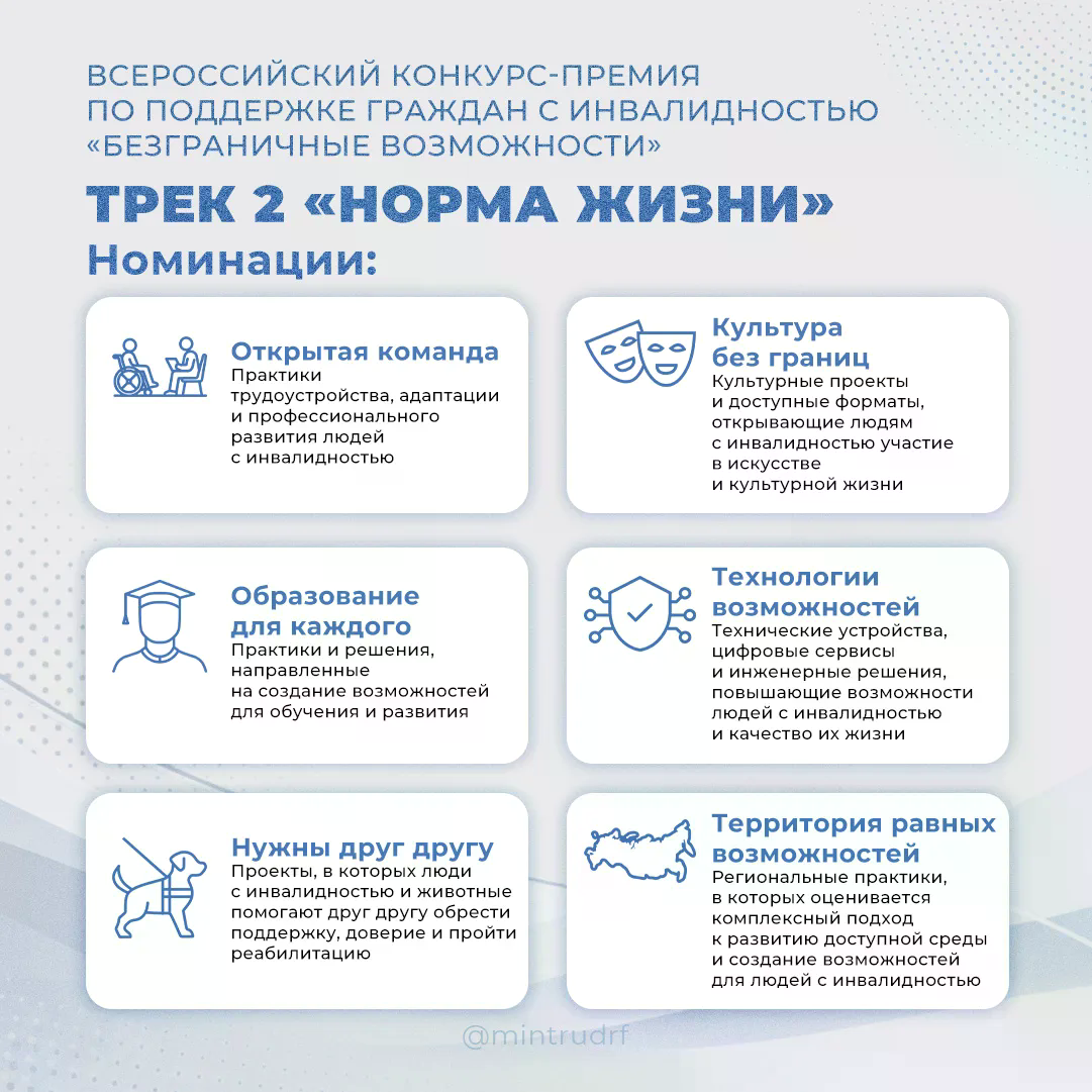  СТАРТОВАЛ ВСЕРОССИЙСКИЙ КОНКУРС-ПРЕМИЯ ПО ПОДДЕРЖКЕ ГРАЖДАН С ИНВАЛИДНОСТЬЮ «БЕЗГРАНИЧНЫЕ ВОЗМОЖНОСТИ